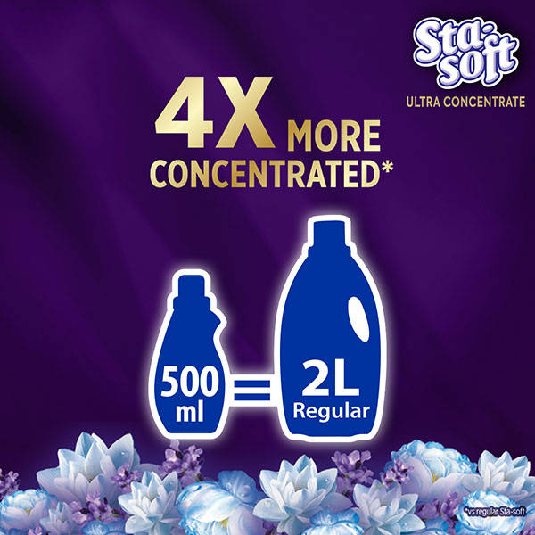 Sta-soft® Ultra Concentrate, Sensitive, Fabric Conditioner, 500ml