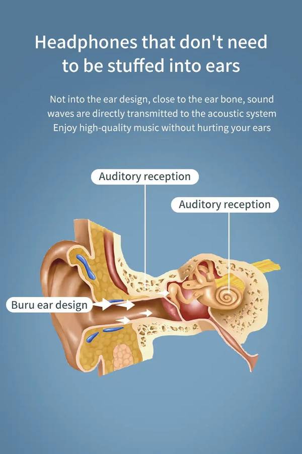 Bluetooth Bone Conduction Open Ear Headset Headphones K32