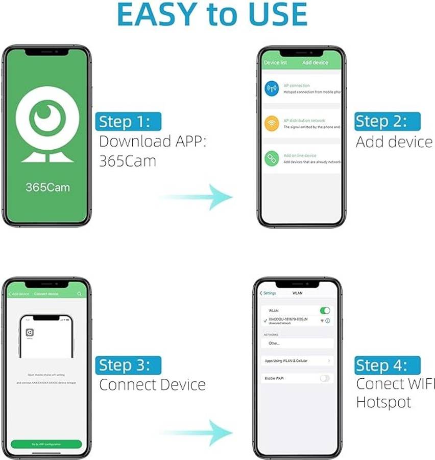 Mini Security WIFI Camera