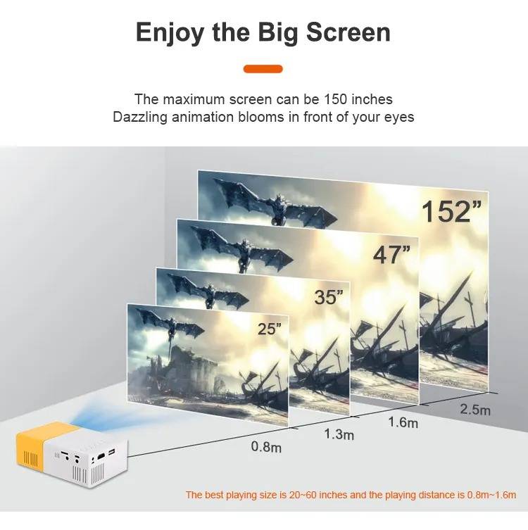 Portable HD LED Projector Laptop Home Cinema Theatre YG300