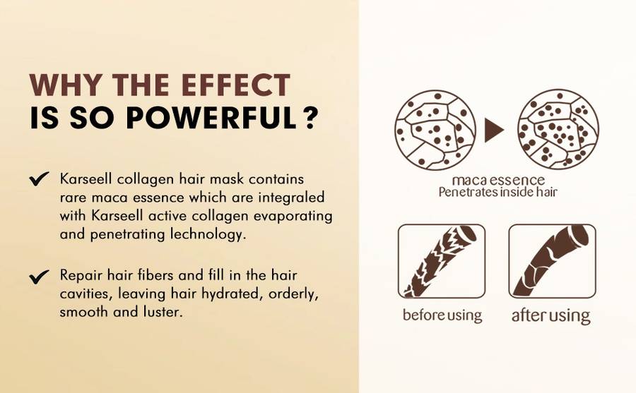 Karseell® Hair Treatment with Collagen 500ml