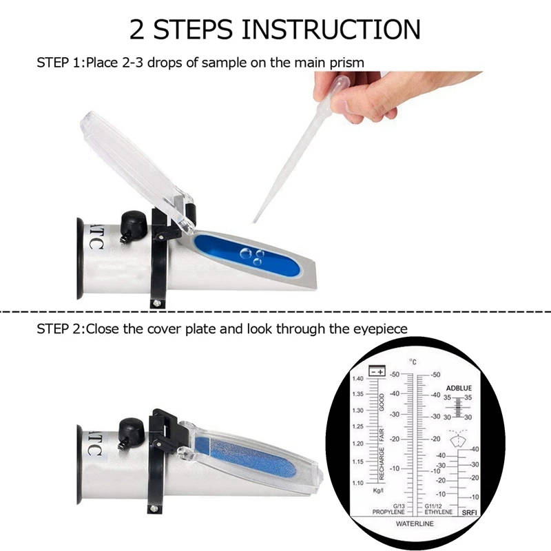 4 in 1 ATC Refractometer Antifreeze Coolant Tester Adblue Engine Fluid Propylene Ethylene