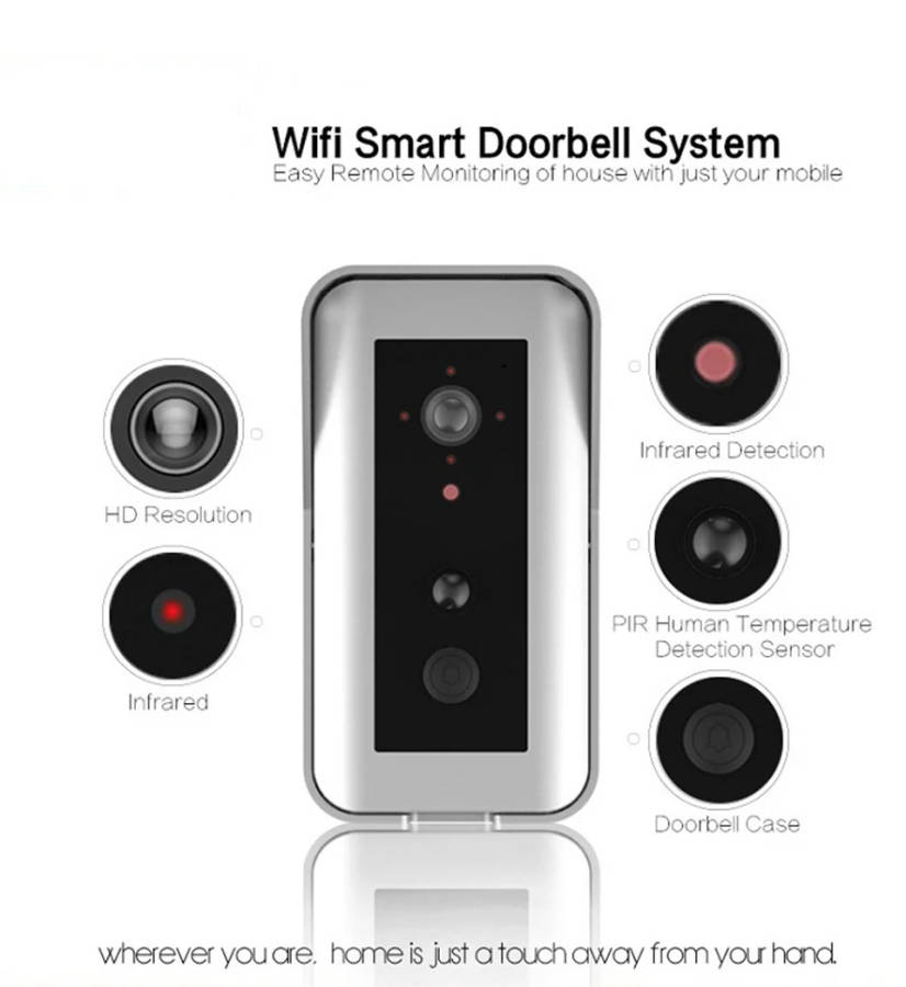 HD Video DoorBell