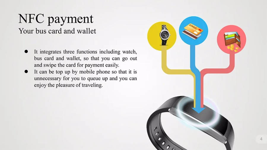 IWOWN IWOWNFIT I6 PRO Smart Wristband (4)