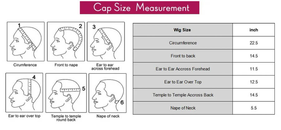 cap-size-measurement