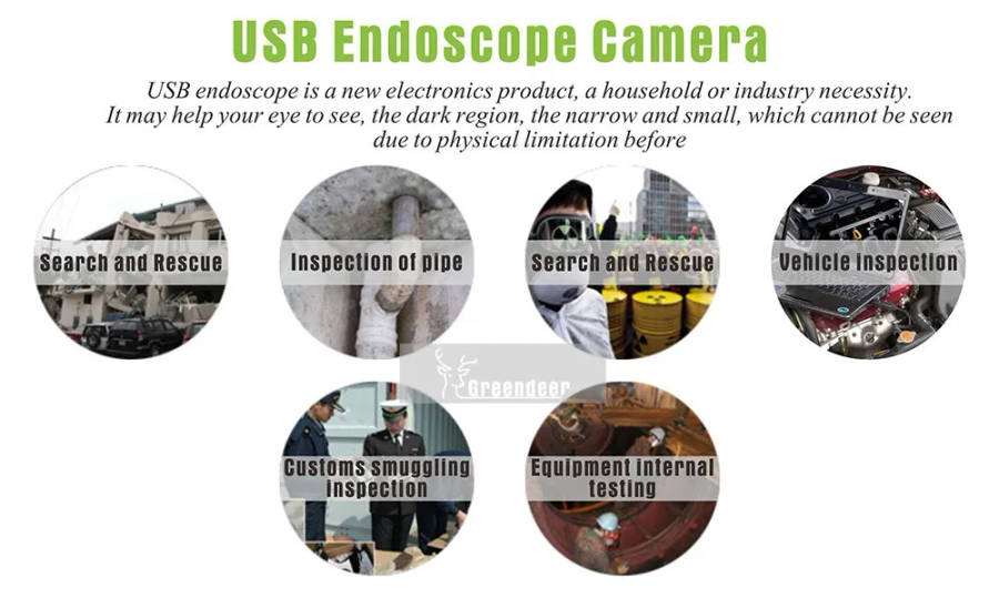 USB endoscope