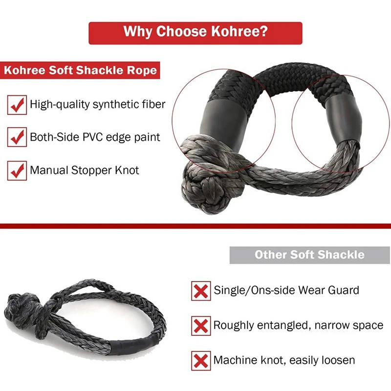1X Red Aluminum Recovery Ring + Black Synthetic Fiber Soft Shackle Winch Ropes