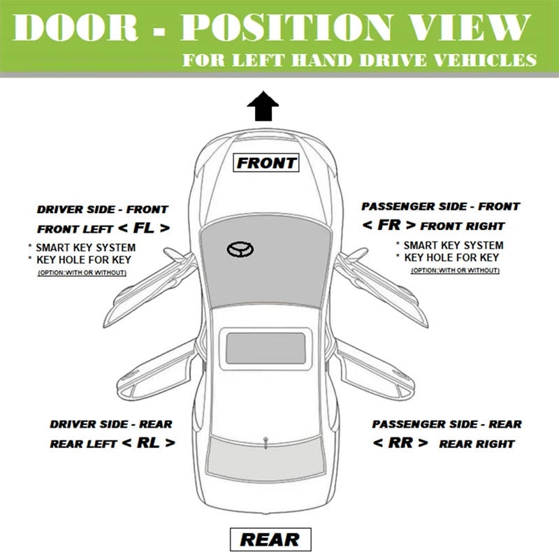 Rear Outside Exterior Sliding Door Handle Pair Set for 1998-2003 Toyota Sienna