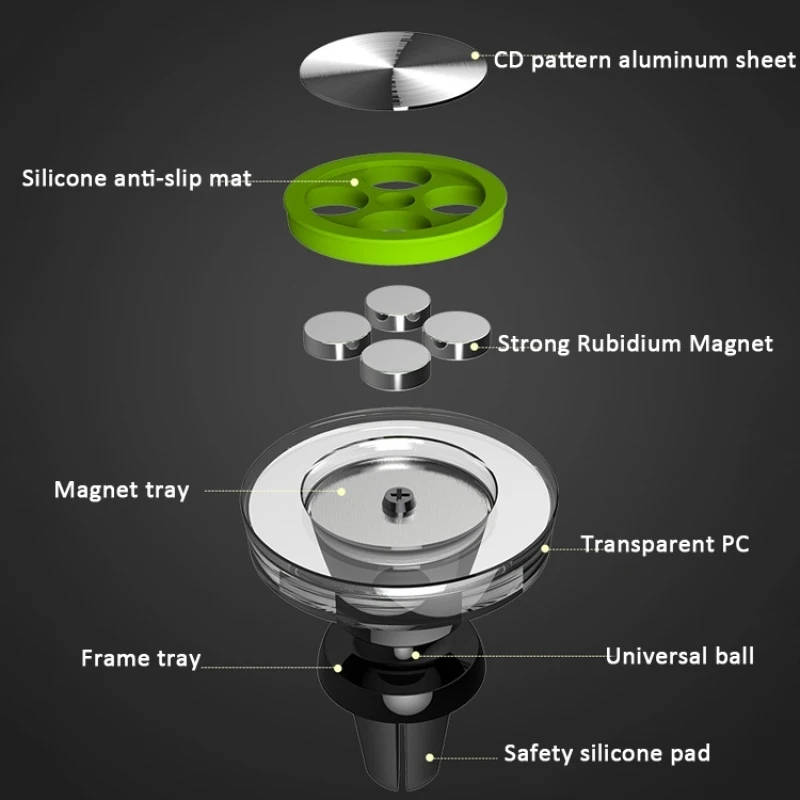 Magnetic Lazy Car Mobile Phone Bracket Metal Magnetic Latte Platform
