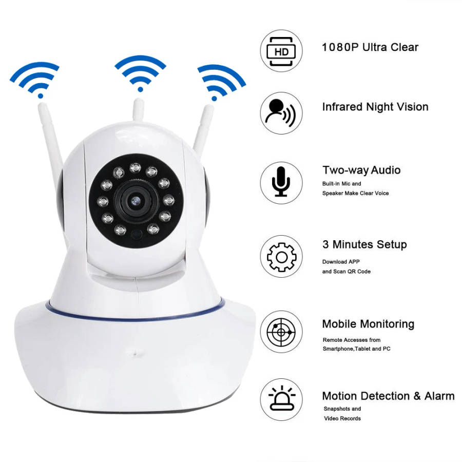 1080P Wireless WIFI IP Camera Home Indoor Security Monitor Smart Network Video