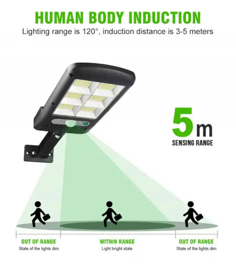 Solar Outdoor Motion Detection Wall Lamp Induction Light for Patio, Garden, Street, Home Lighting