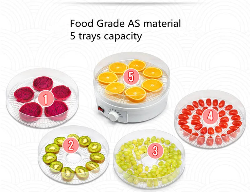 Food Dehydrator