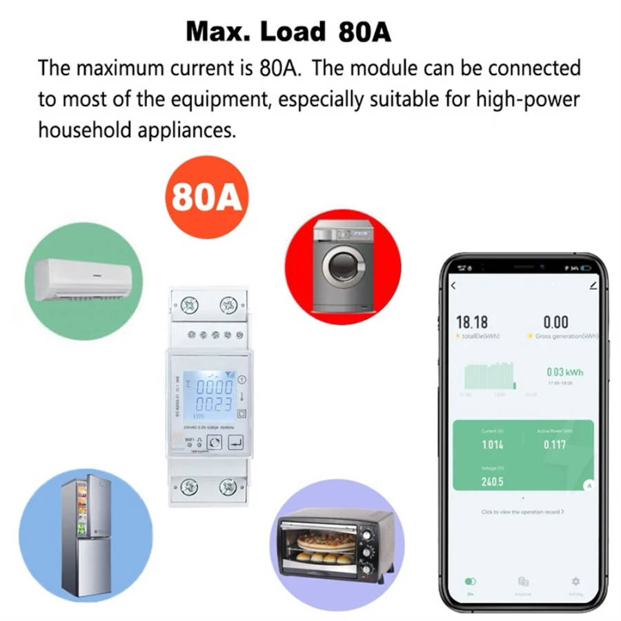 For ZigBee Technology Enabled Energy Meter Track Consumption Remotely Supports Single Phase 80A Din