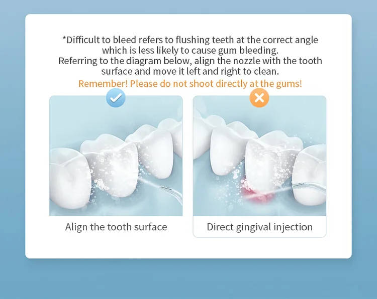 Waterproof Water Flosser