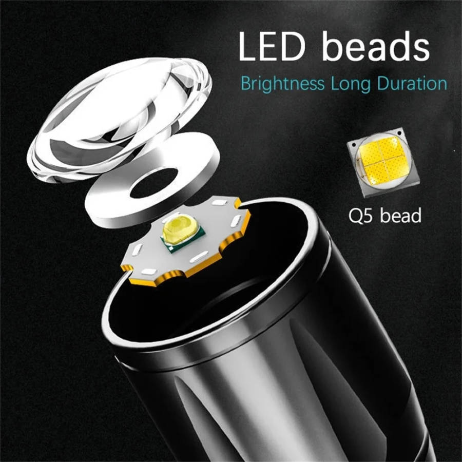 Wholesale - (20 Pieces) Rechargeable Outdoor Mini Torch