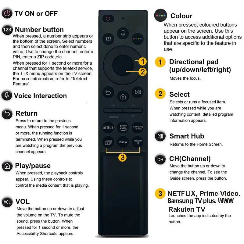Bluetooth Voice Remote Control
