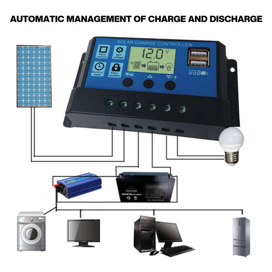 Solar Charge Controller PWM 12V/24V Auto Adapt Voltage 30A USB 5V Intelligent LCD Display