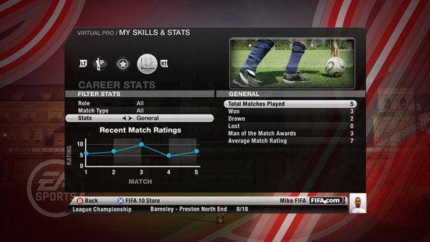 FIFA Soccer 10 (PlayStation 2)