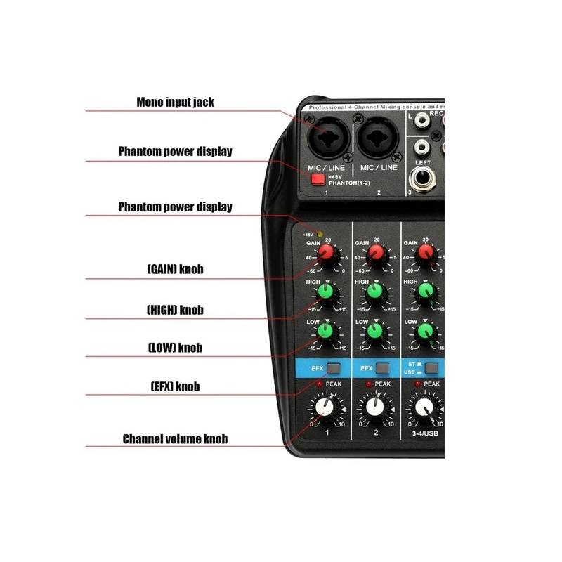 Self-powered 4-Channel Digital Mixer & Bluetooth