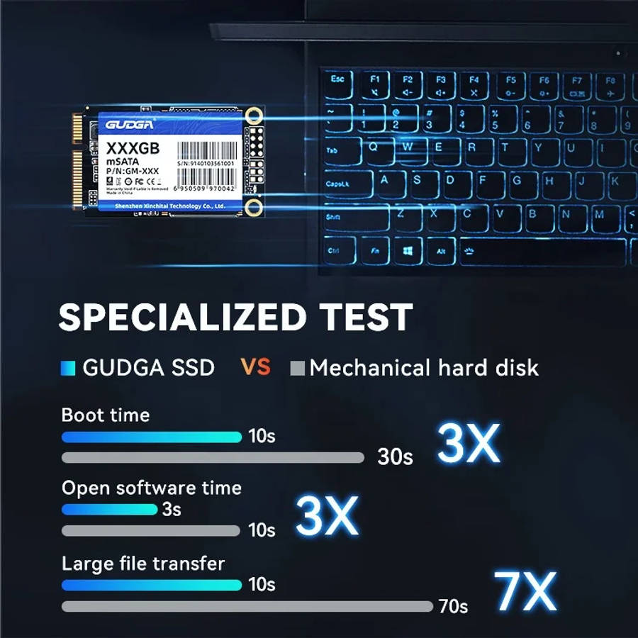 GUDGA 512GB M.2 SATA SSD, Internal Solid State Drive