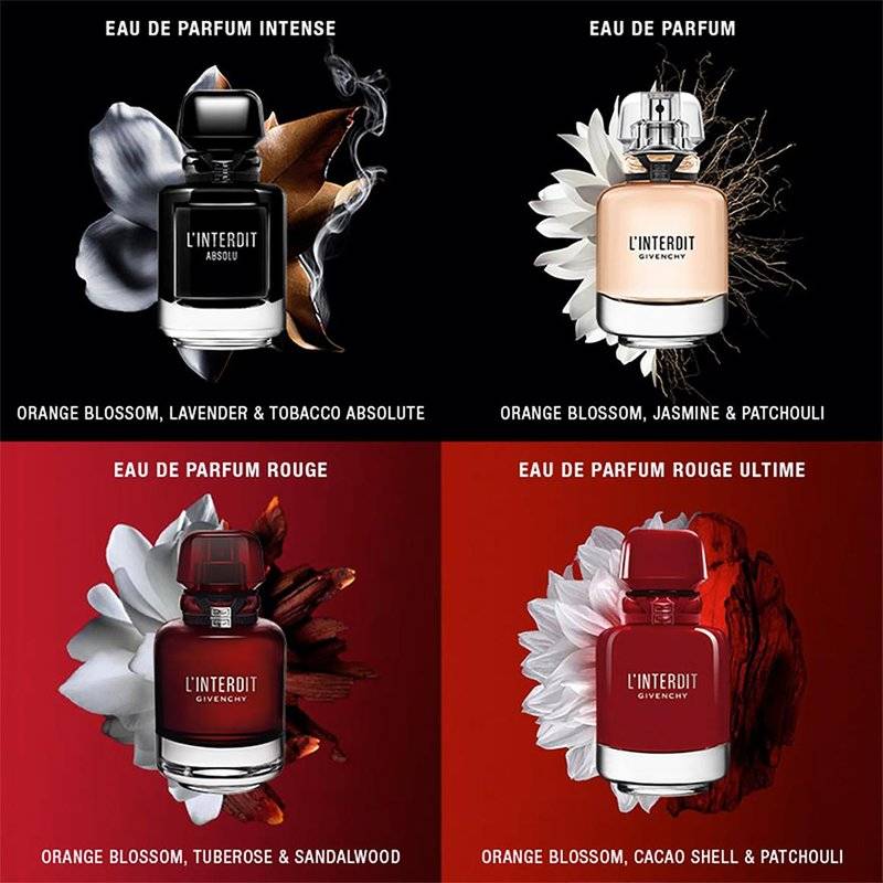 Givenchy Linterdit Eau de Parfum Intense 80ml