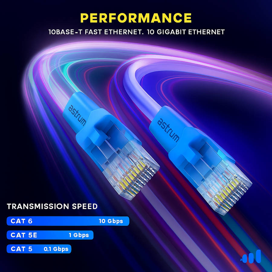NT265  Cat6 Ethernet Network Patch 5.0m Cable