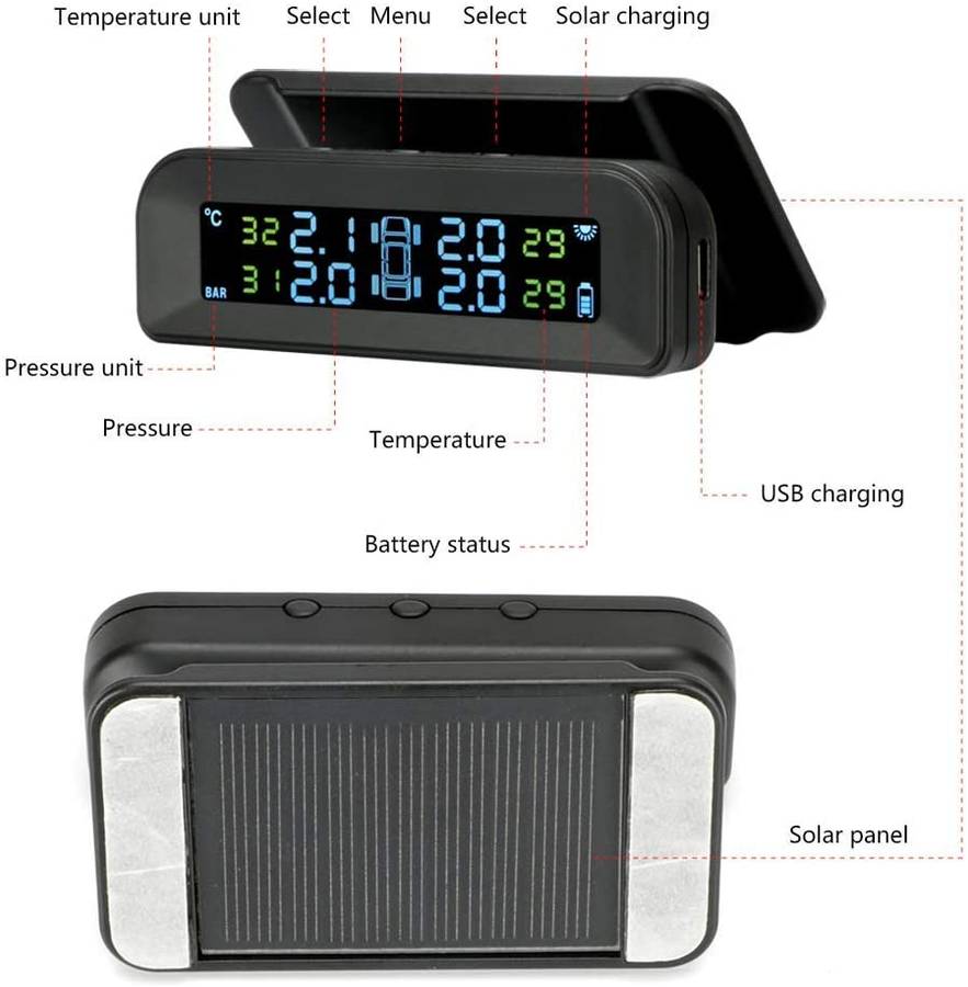 Wireless Car TPMS (Tyre Pressure Monitoring System) - External Sensors (Solar Powered &amp; Winds...