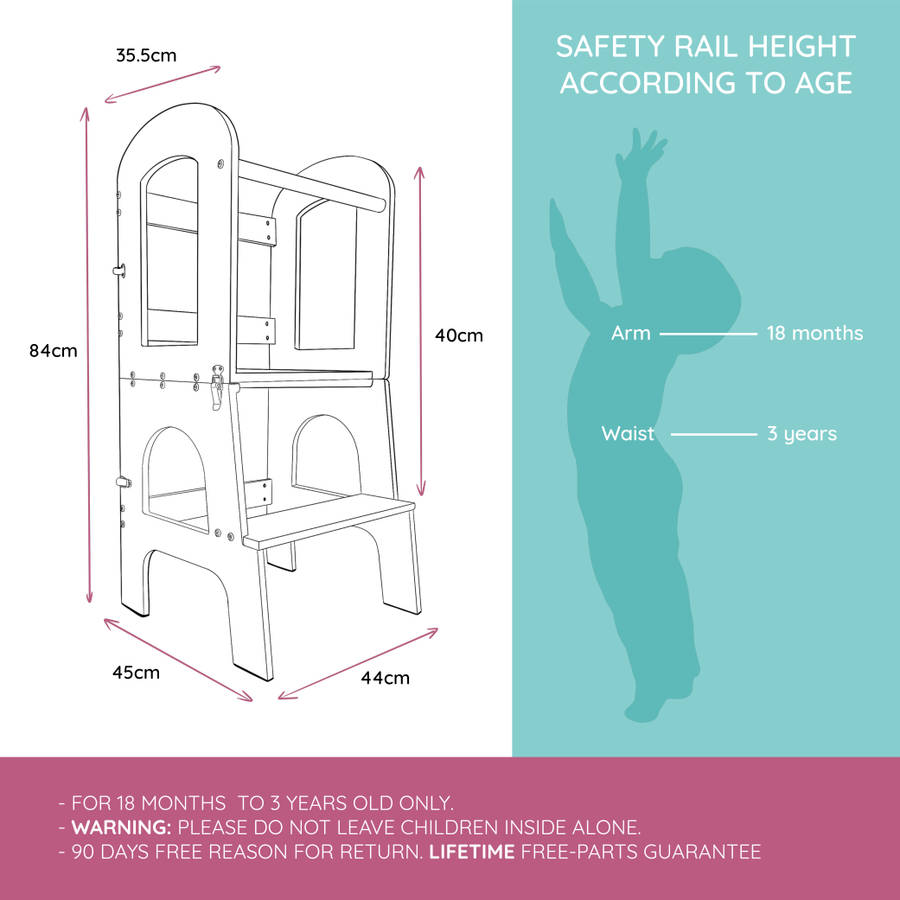 2-in-1 Toddler Learning Tower, Step Stool and Child Desk & Chair