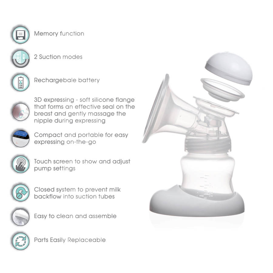 Petite Portable Single Electric Breast Pump