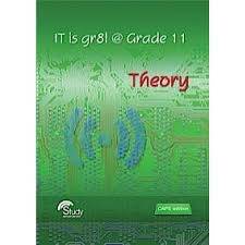It is gr8! @ Grade 11 Theory