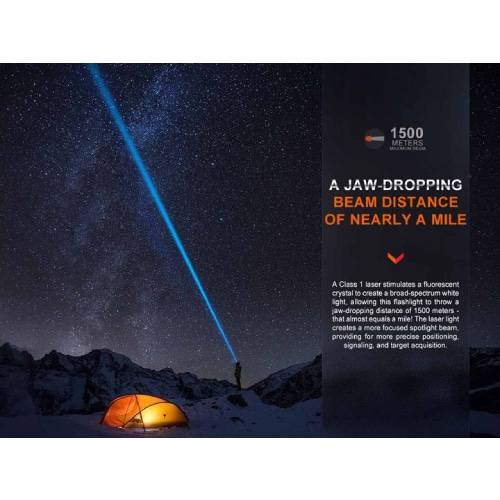 Fenix Flashlight HT30R White Laser 500 Lumens - Rechargeable