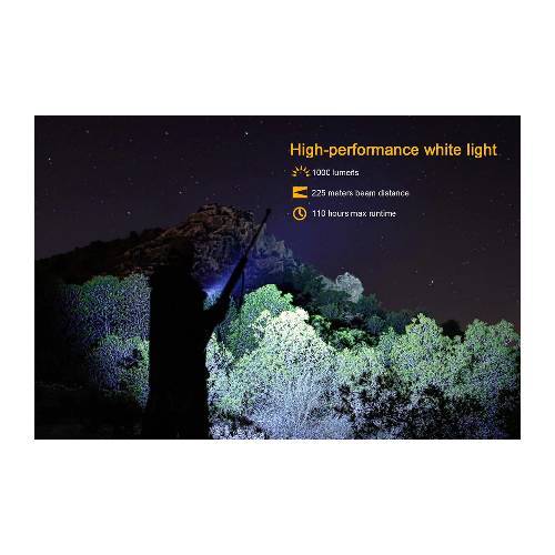Fenix TK25 IR LED Flashlight