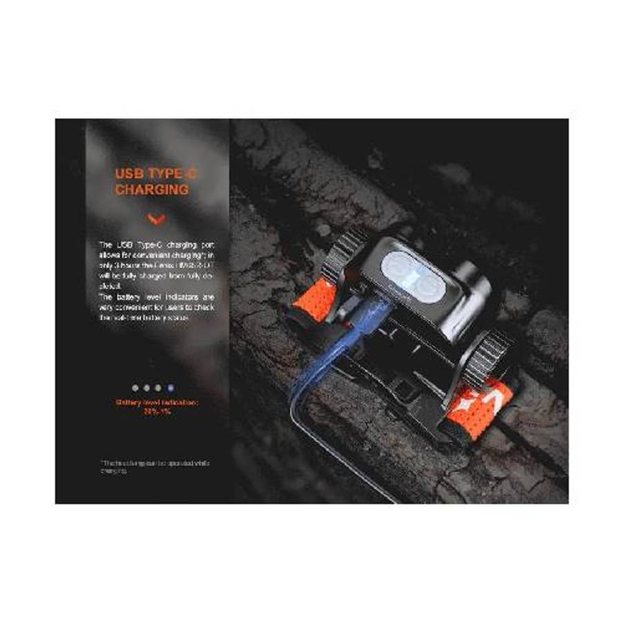 Fenix HM65R-DT LED Headlamp (Nebula Purple)