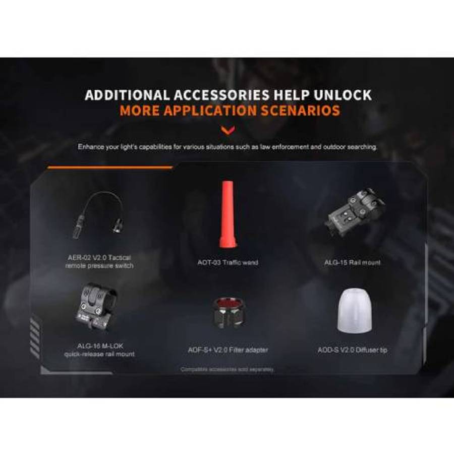 Fenix PD32R LED Flashlight