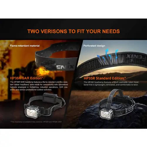 Fenix HP35R LED Headlamp (Black)