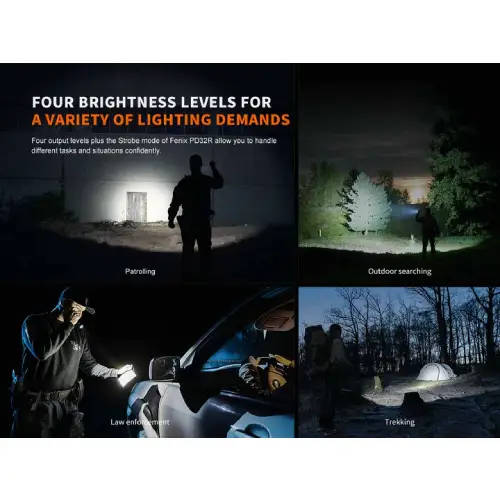 Fenix PD32R LED Flashlight (Reddish Brown)