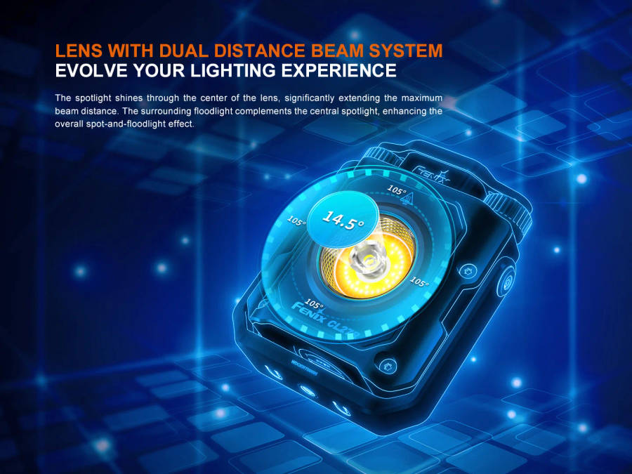 Fenix CL27R Led Camping Lantern (Green)