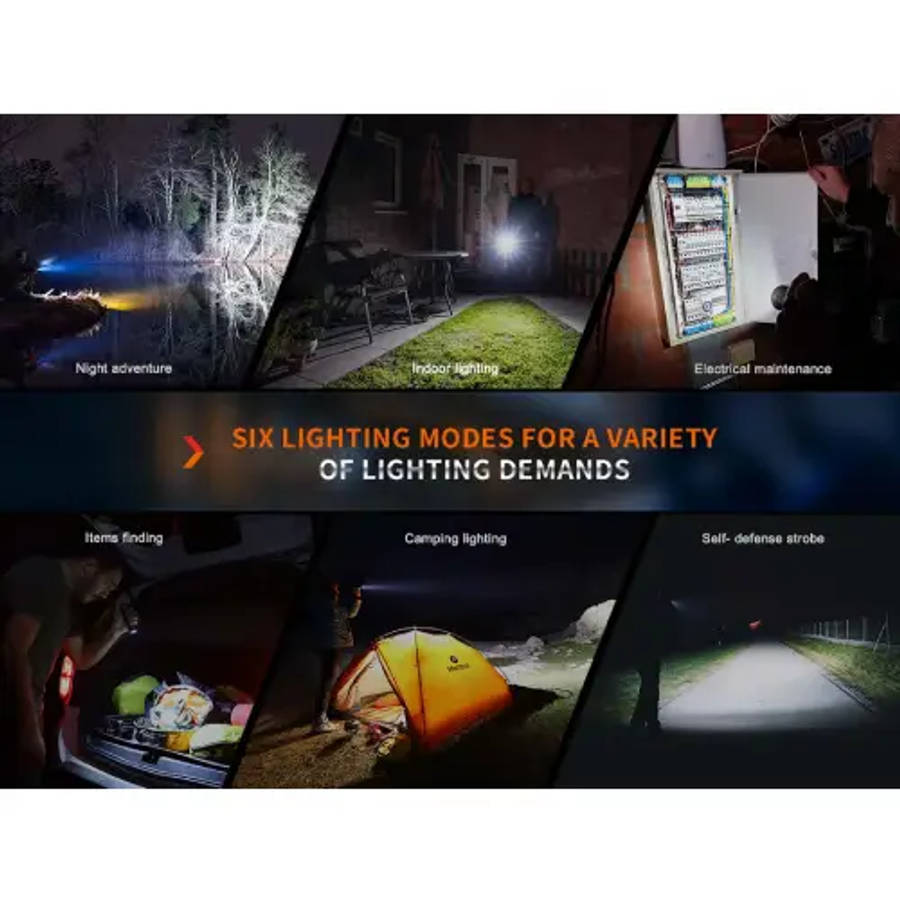 Fenix E35R LED Flashlight (Glacier Blue)