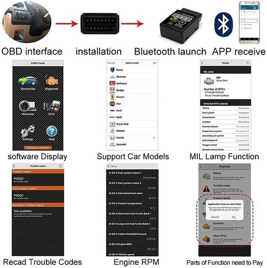 JG20375458 OBD2 Bluetooth Vehicle Diagnostic Scanner