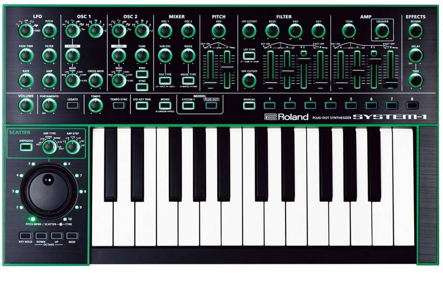Roland SYSTEM-1 Plug-Out Synthesizer