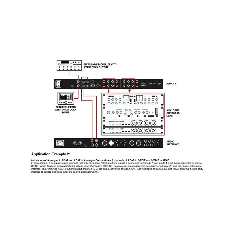 Solid State Logic ALPHA 8 - 8-in/8-out Pro-Grade AD/DA Converter & 18-in/18-out USB Audio Interface
