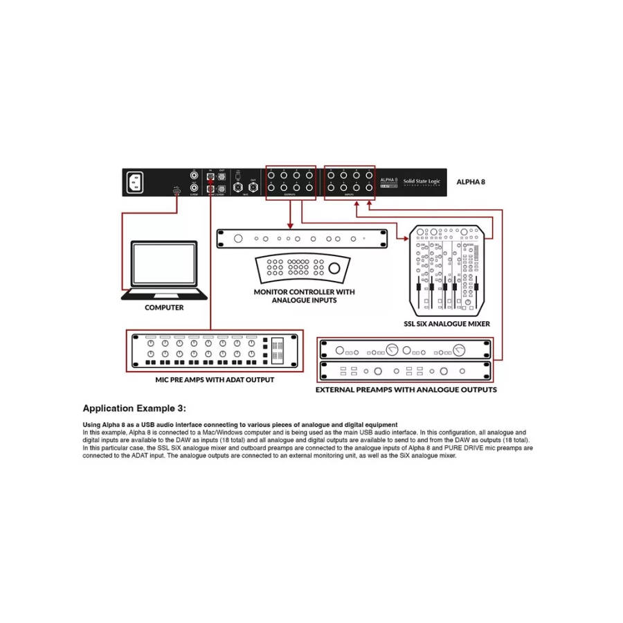 Solid State Logic ALPHA 8 - 8-in/8-out Pro-Grade AD/DA Converter & 18-in/18-out USB Audio Interface
