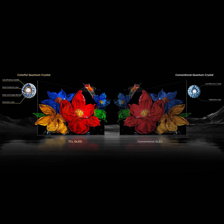 TCL 85-Inch Mini LED 4K Google TV-85C6K