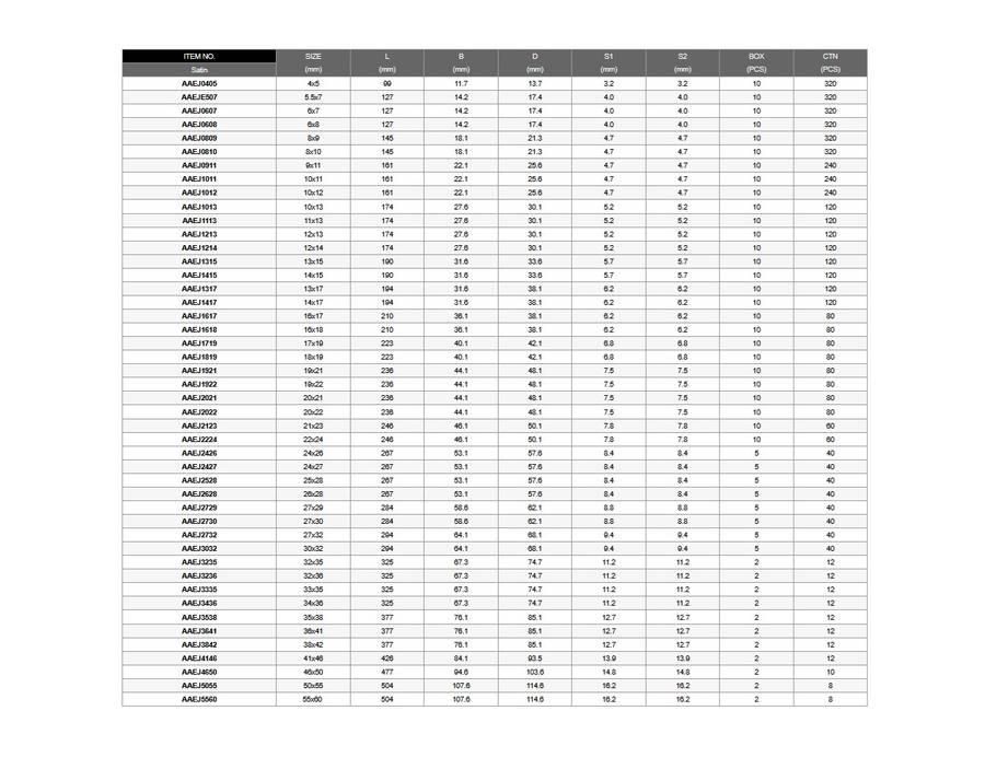 TOPTUL - 46mm X 50mm DOUBLE OPEN END WRENCH        AAEJ4650