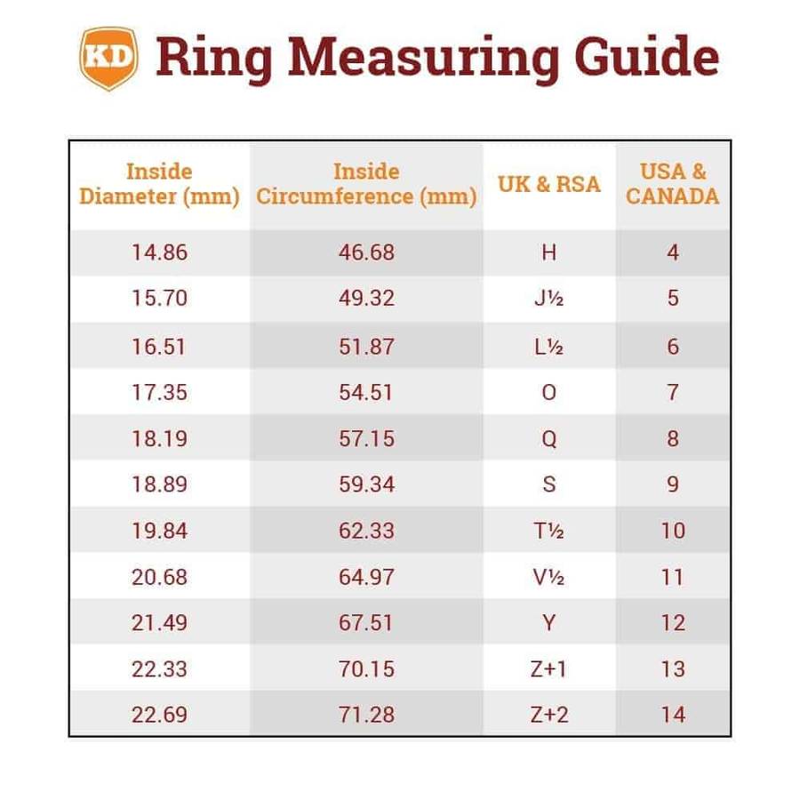 Killer Deals Silicone Ring Set of 3 Ring Size USA 9 RSA S (8mm width)