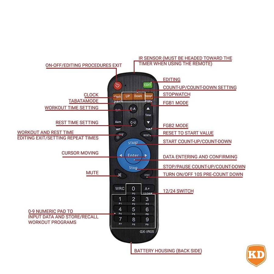 Infrared Replacement GX-IR05 Remote Control for Clock Timer GX-IR05