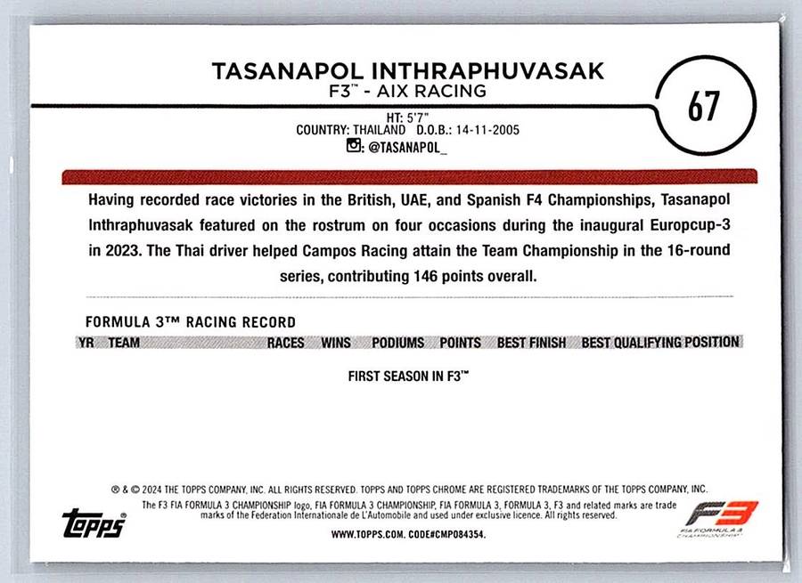 Tasanapol Inthraphuvasak F1 Topps Chrome 2024 #67 - NM