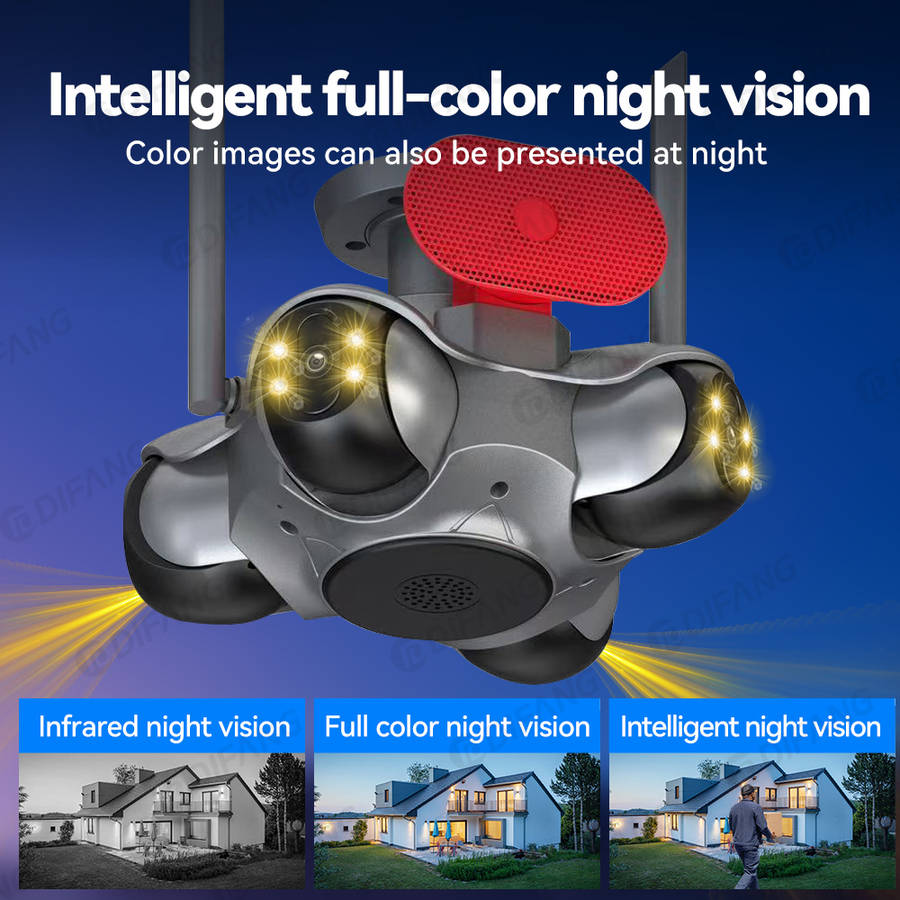 4-Lens 360° Outdoor Security Camera  Quad View WiFi CCTV with Night Vision, Motion Detection, App R