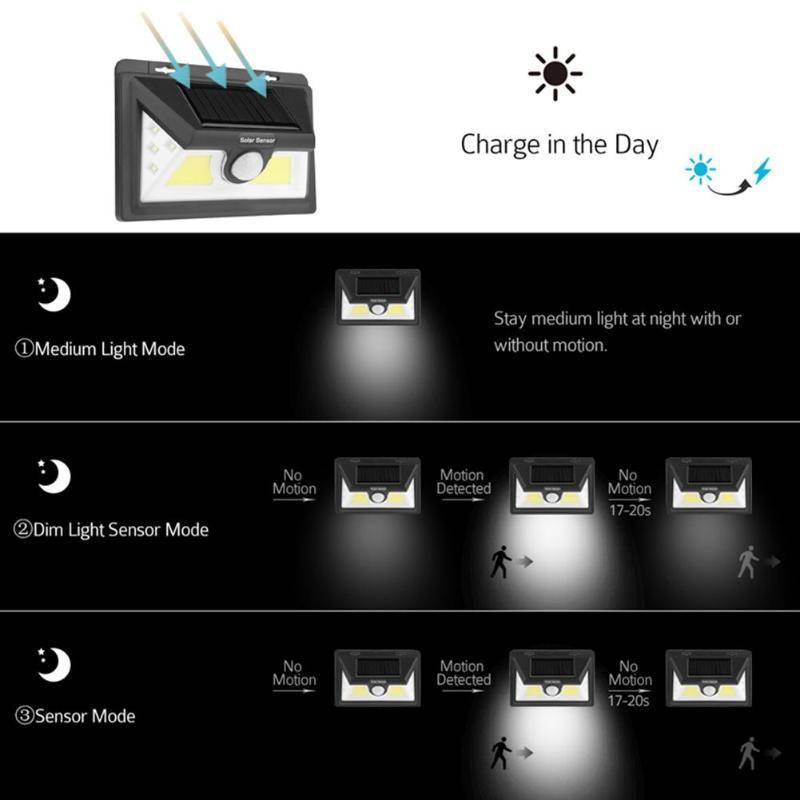 32LED/2COB+8LED Solar Power PIR Motion Sensor Wall Light Outdoor Garden Waterproof Lamp