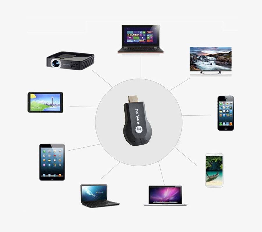 AnyCast TV Dongle HDMI